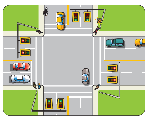 تقاطع­ های کنترل شده توسط چراغ راهنمایی و رانندگی