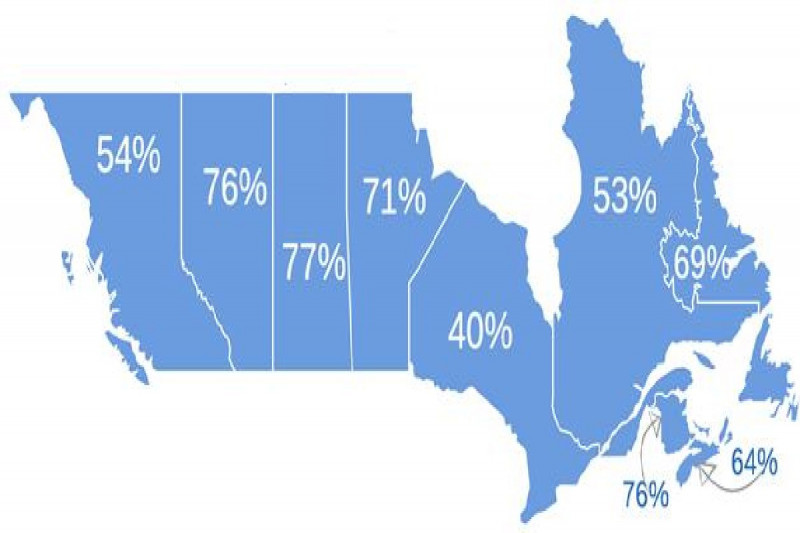 درصد ریجکتی ویزای تحصیلی کانادا در هر استان